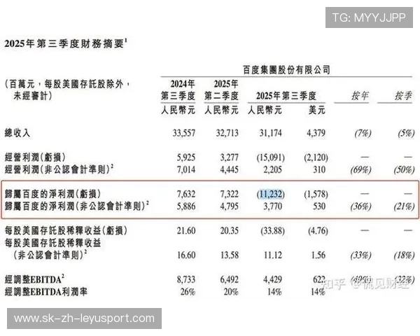 俱乐部财报曝光,亏损真相震惊赞助方 俱乐部财报曝光,亏损真相震惊赞助方